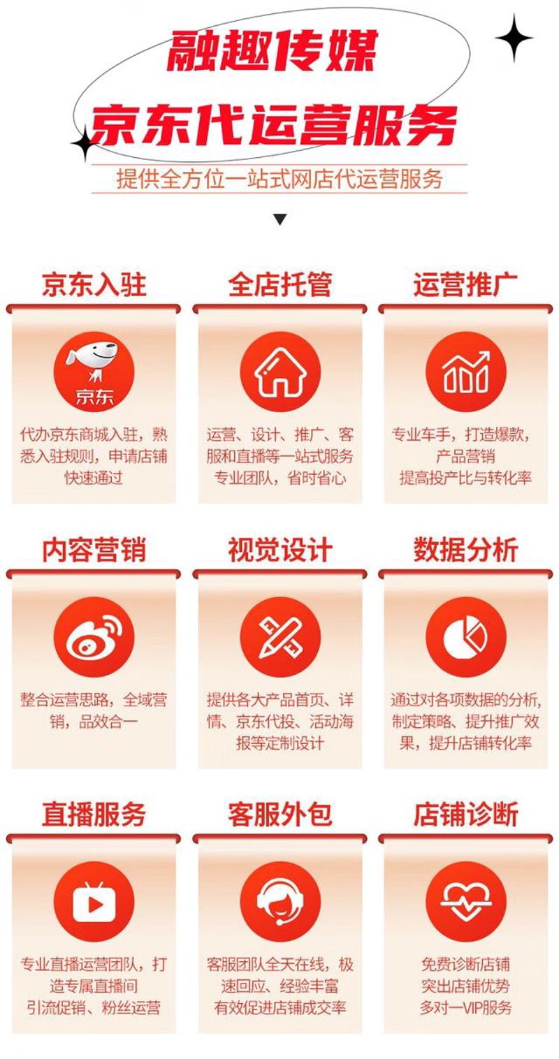 山西电子商务的新篇章：从传统到现代
